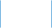 Termine